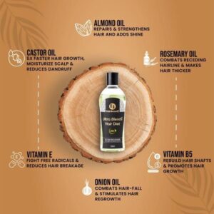 Hair Beauty Ultra Blends Hair Diet